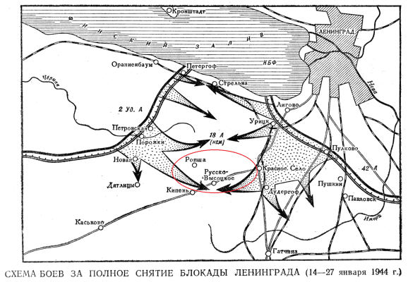 Красносельско-Ропшинская операция